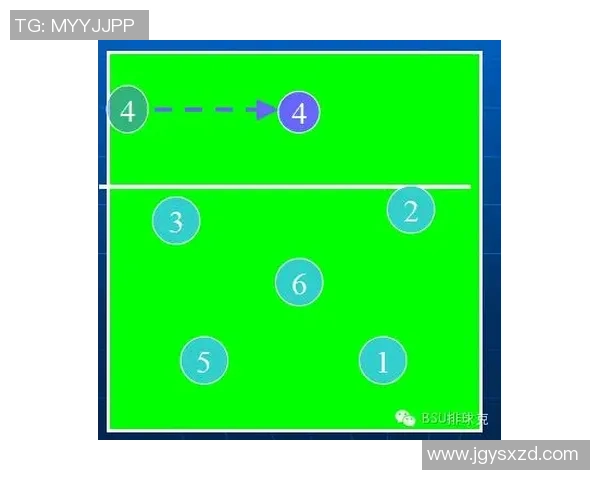西安排球队反击战术分析与得失总结探讨